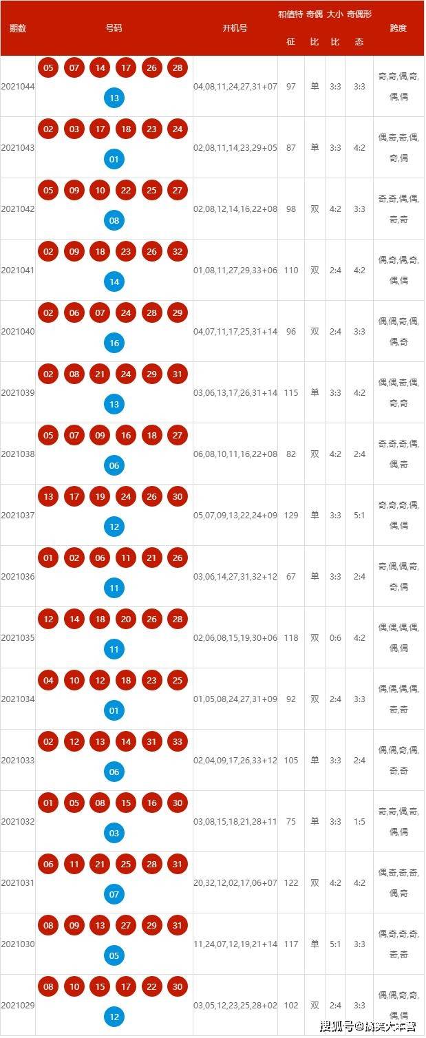 新澳2024今晚开奖资料,数据实施整合方案_VR版37.748