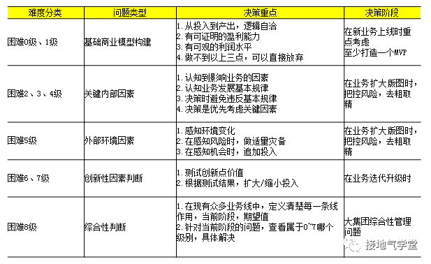 新澳最新最快资料结果,数据驱动分析决策_android91.540