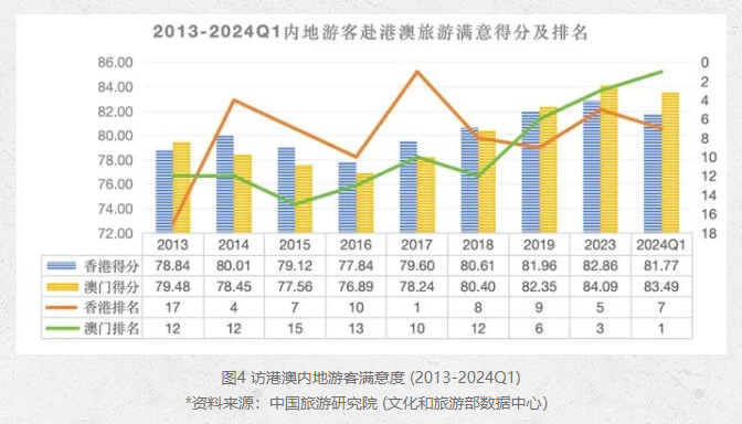 澳门4949最快开奖结果,效率资料解释落实_1440p73.650