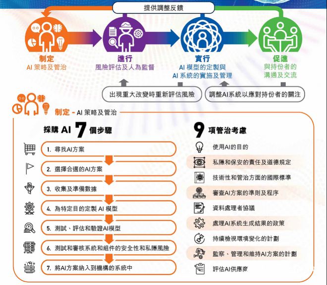 新澳最新最快资料新澳53期,适用实施策略_C版89.389