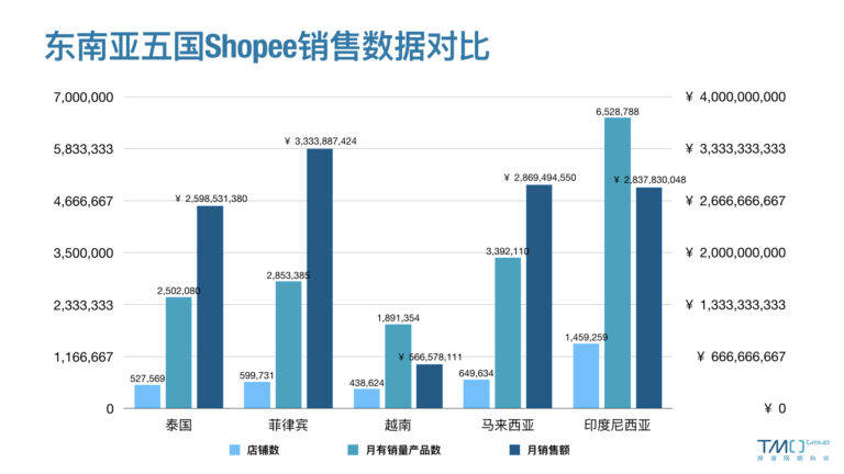 2024新奥资料免费精准天天大全,实地数据解释定义_yShop95.619