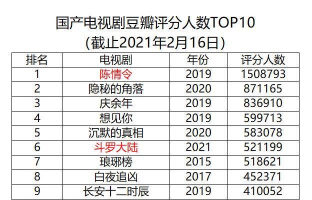 最准一肖100%最准的资料,深层数据计划实施_Prestige99.362