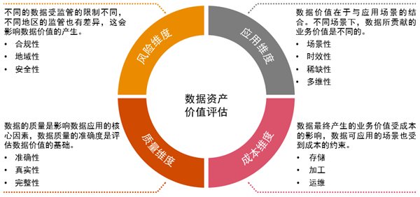 2024新澳资料免费大全,结构化评估推进_探索版29.822