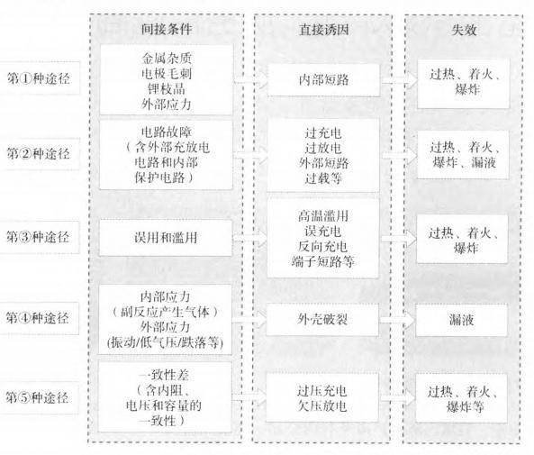 澳门一码一肖100%,现象解答解释定义_Advance22.366