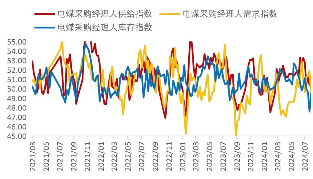 2024新澳精准资料免费,灵活性执行计划_tShop48.157