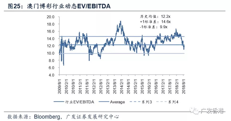 2024新澳开奖生肖走势,实地考察数据分析_标准版12.782