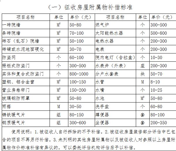 花陌黎 第2页