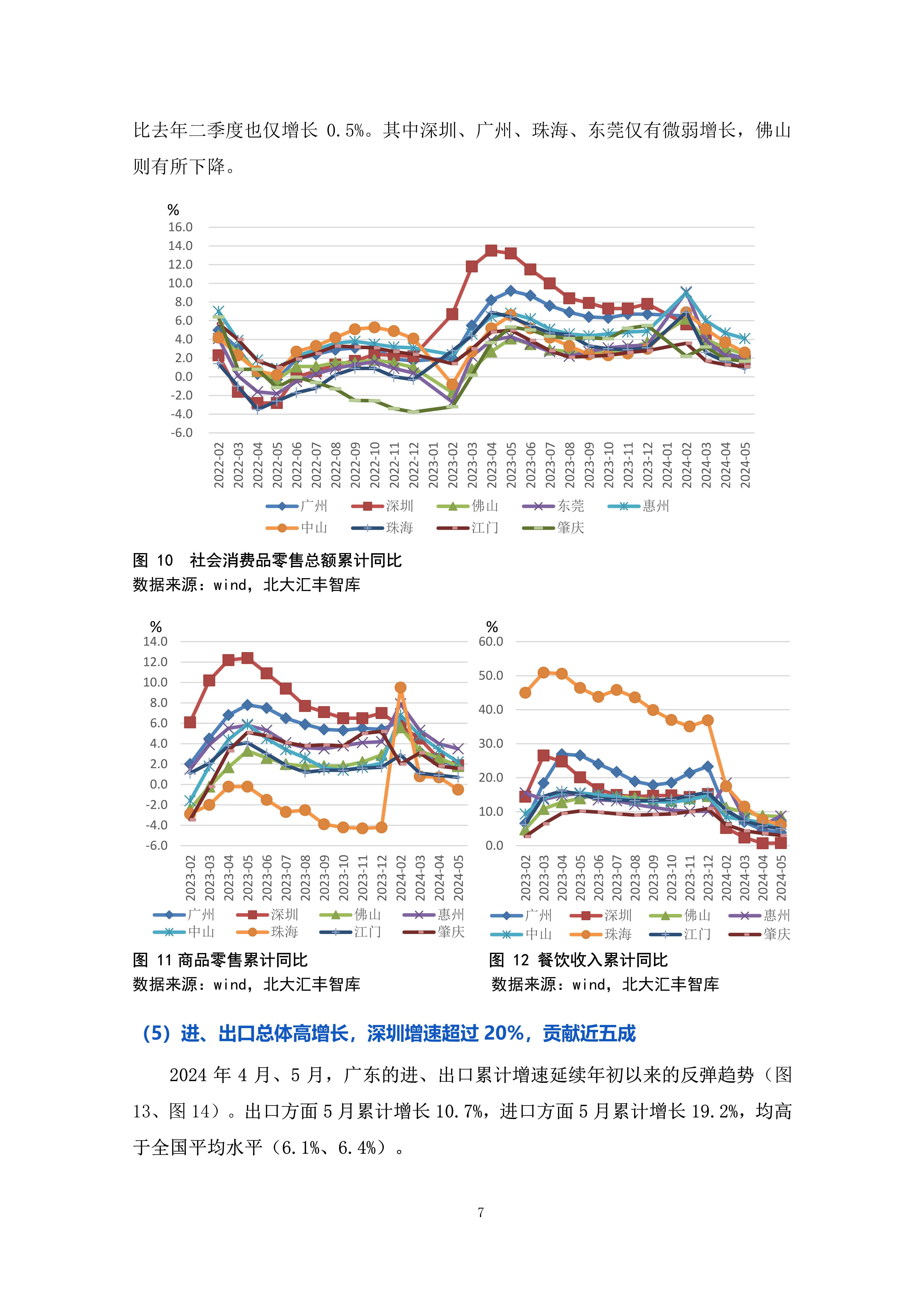 港澳白小姐手机论坛,实地评估策略数据_Hybrid86.199