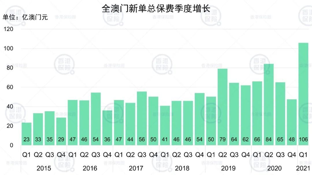 澳门一肖100准免费,实地执行分析数据_超值版81.389