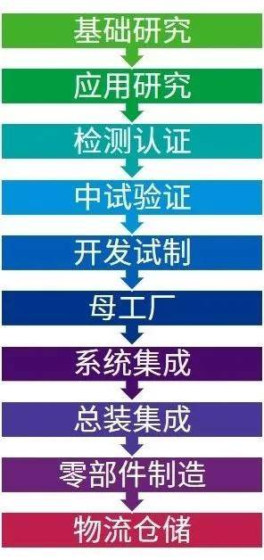 2024新澳资料免费大全,实效性解析解读策略_完整版10.96