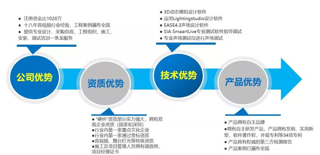 新澳2024年精准一肖,新兴技术推进策略_特别版92.101