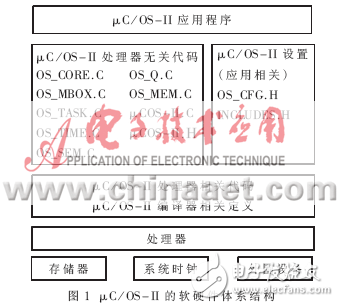 新奥全年免费资料大全安卓版,适用解析计划方案_macOS52.984