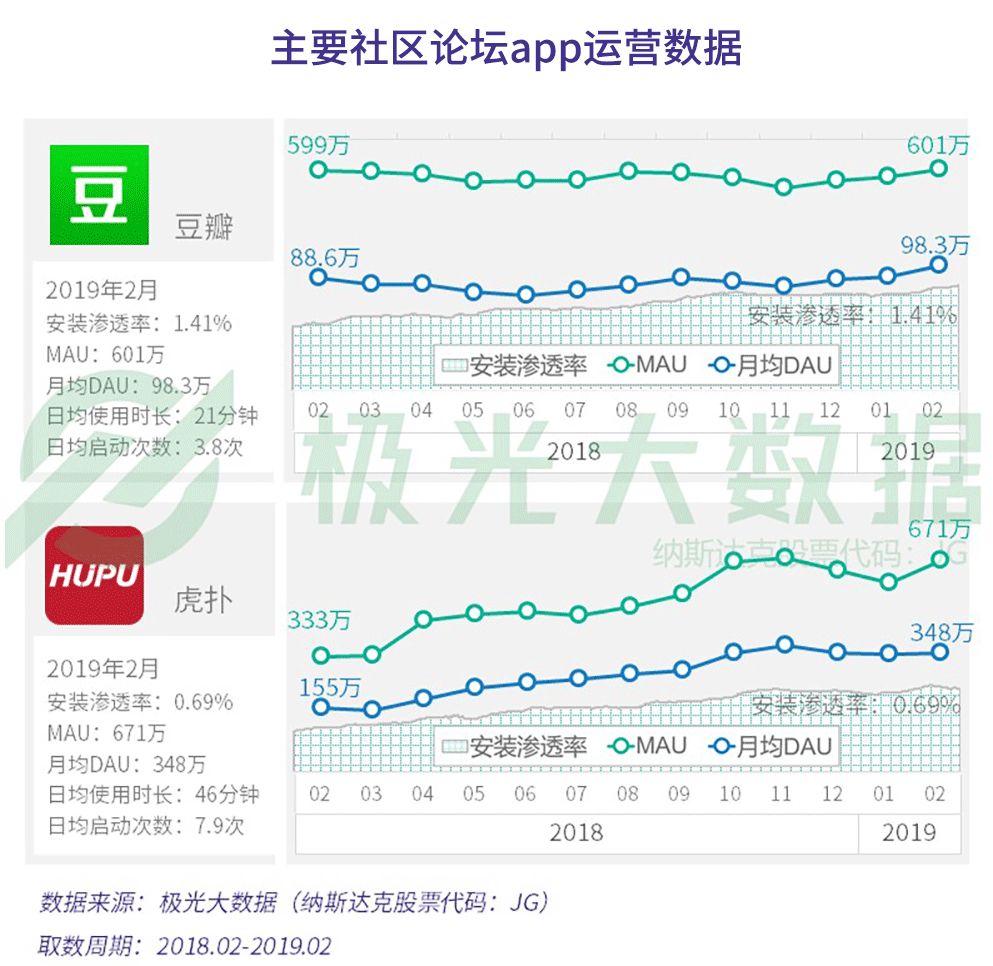 79456论坛最新消息,深入数据应用执行_运动版63.449