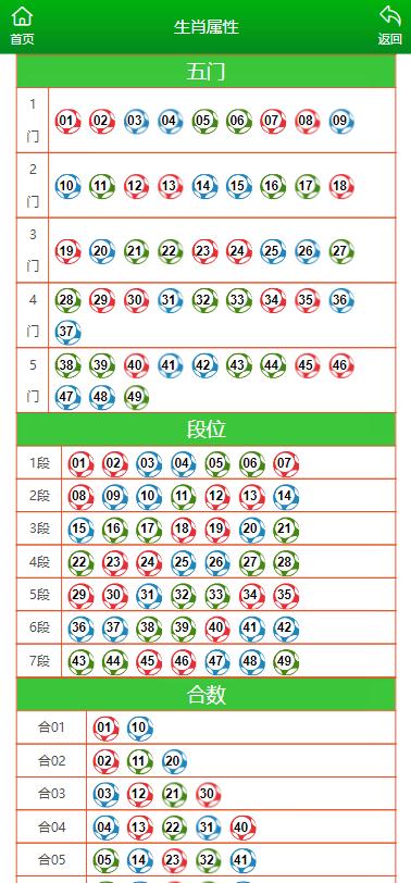 2024新澳门正版免费资料生肖卡,整体规划讲解_The16.884