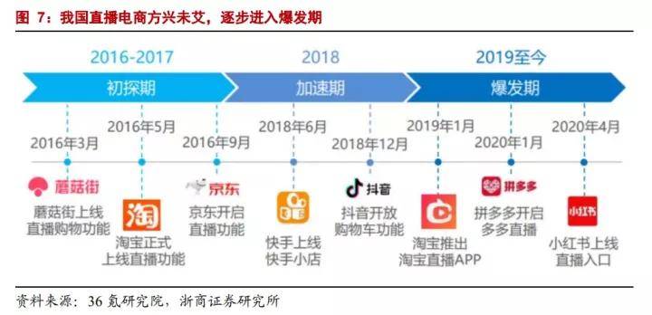 新澳门今晚开奖结果+开奖直播,仿真技术方案实现_OP61.307