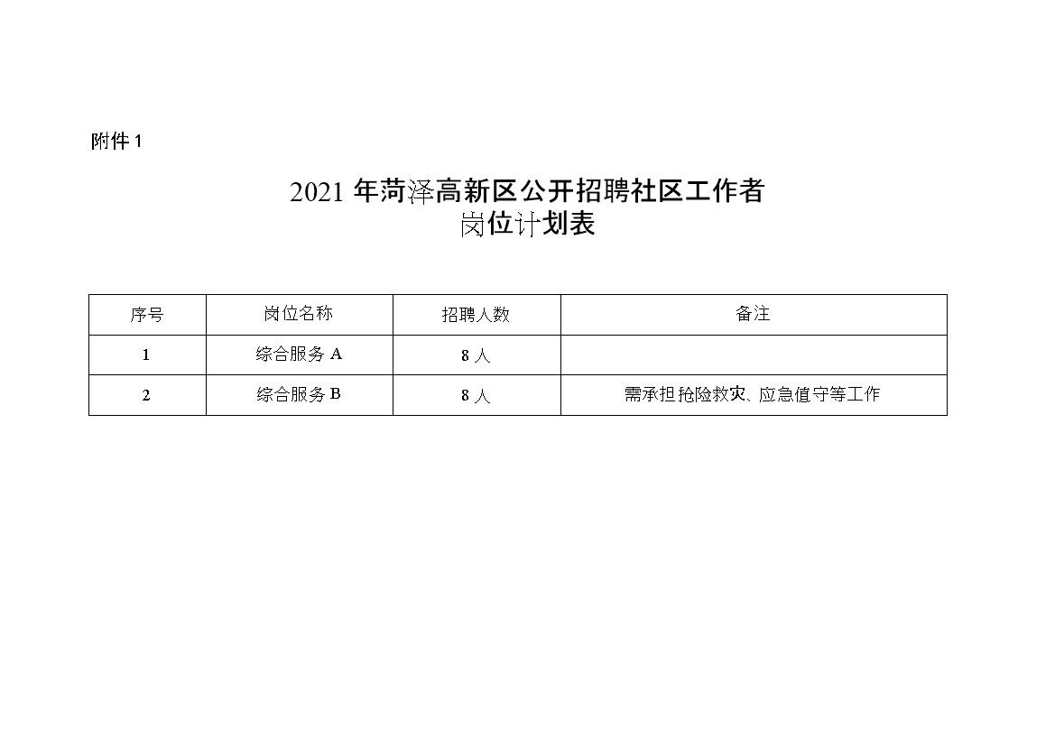 瀛池社区居委会招聘启事及最新职位信息公示