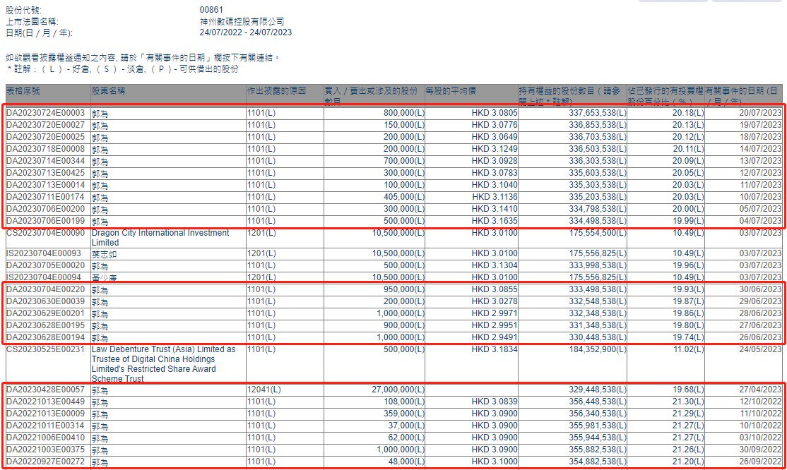 白小姐三肖三期必出一期2024,深入数据策略设计_3D49.563