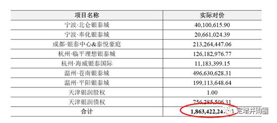 工程案例 第88页