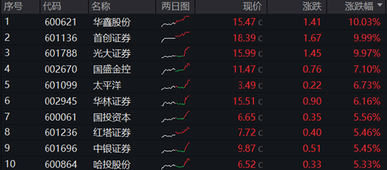 三肖必中三期必出最新版,准确资料解释落实_进阶版47.247