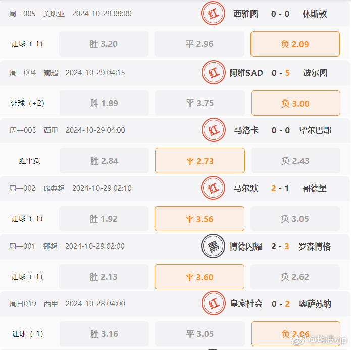 澳门六开奖最新开奖结果2024年,创新执行计划_储蓄版72.680