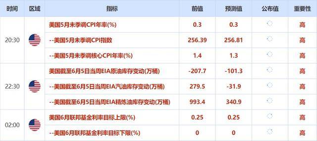 2004新奥门天天开好彩,实地数据验证策略_Max34.499