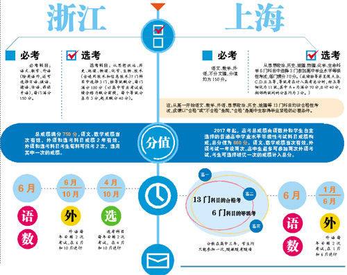 澳门一码一肖一特一中直播结果,实地评估说明_android64.218