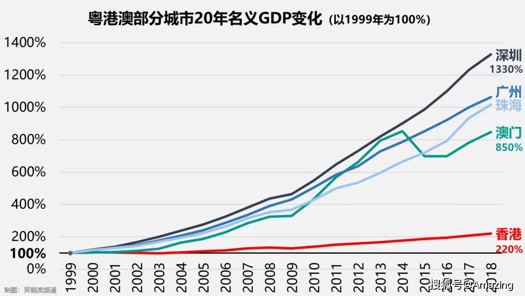 新澳门内部一码精准公开,科学分析解释定义_Prestige26.375