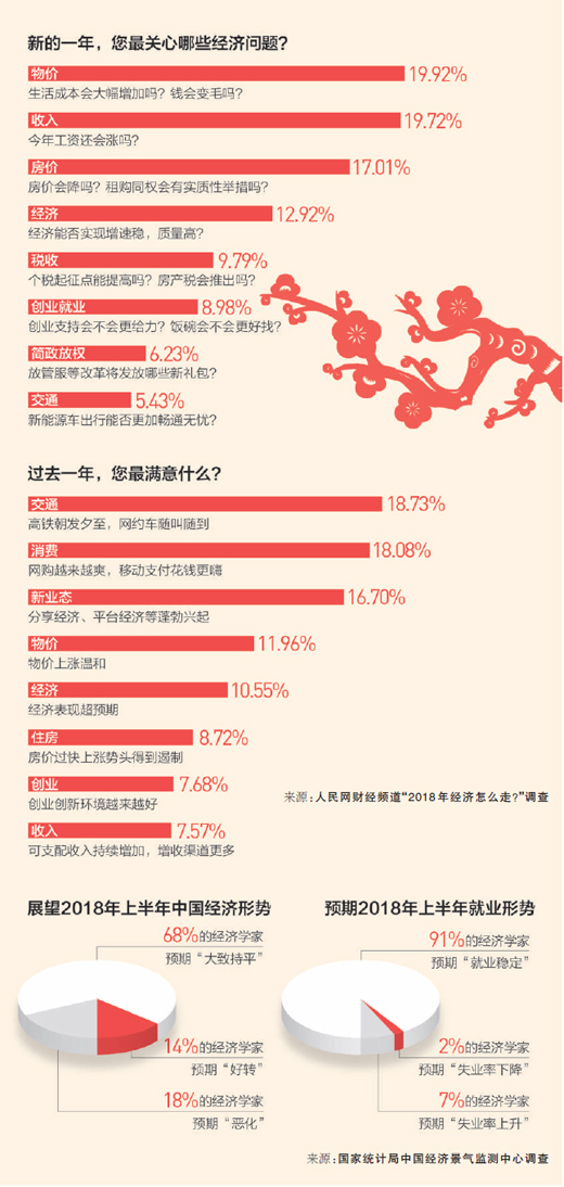 新奥140期资料大全,预测分析说明_粉丝版21.165