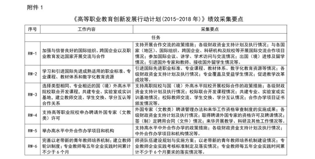 一码一肖100准功能,适用性计划实施_移动版42.92