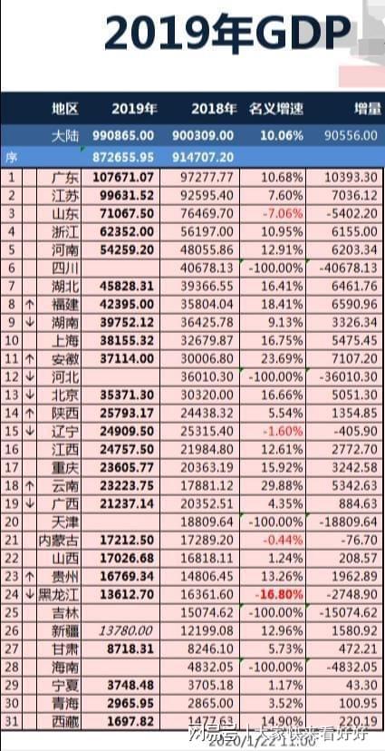 2024年新澳资料免费公开,高速计划响应执行_AR版84.682