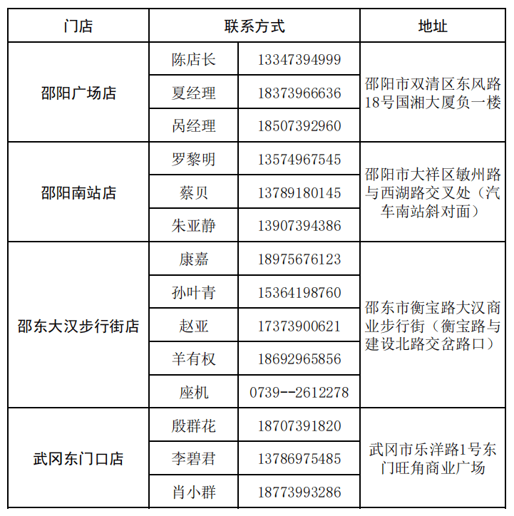 剑河县县级托养福利事业单位人事任命开启新篇章