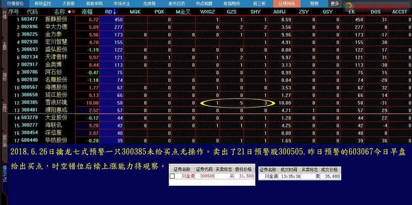 7777788888王中王传真,全面数据执行计划_Windows138.39