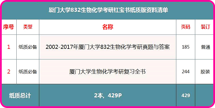 新澳好彩免费资料查询最新版下载,完善的机制评估_超值版57.931