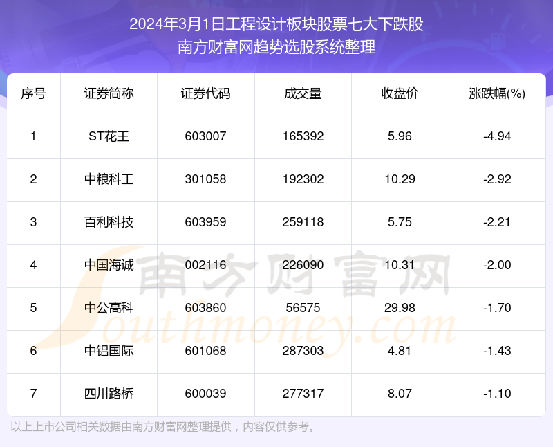 2024年新奥天天精准资料大全,快速计划解答设计_限定版14.751