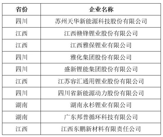 新澳天天免费资料单双大小,整体讲解执行_交互版159.983