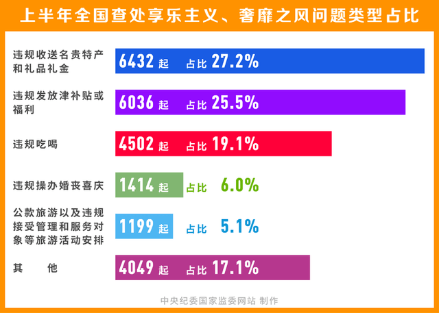 2024新澳门管家婆资料查询,专业研究解释定义_DX版24.74