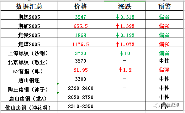 新澳六开合历史记录走势如何,实地计划设计验证_微型版58.681