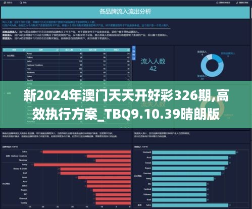 新澳天天开奖资料,数据分析解释定义_P版74.520