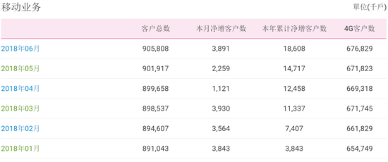 新澳门最精准三肖三码,全面数据应用执行_限量款70.265