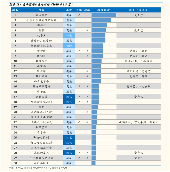 微漫烟叶