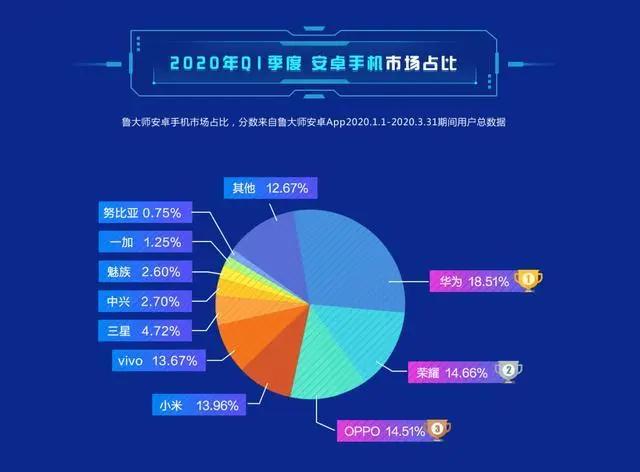 新奥长期免费资料大全,全面分析应用数据_安卓款68.573