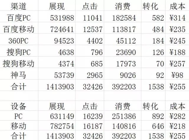 刘伯温最准一肖一码,全面实施分析数据_iPhone97.35