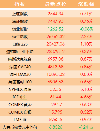 2024澳门天天开好彩大全162,数据实施导向_精简版84.676