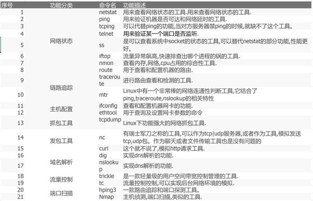 澳门一码一肖一特一中直,效率资料解释定义_网页款63.908