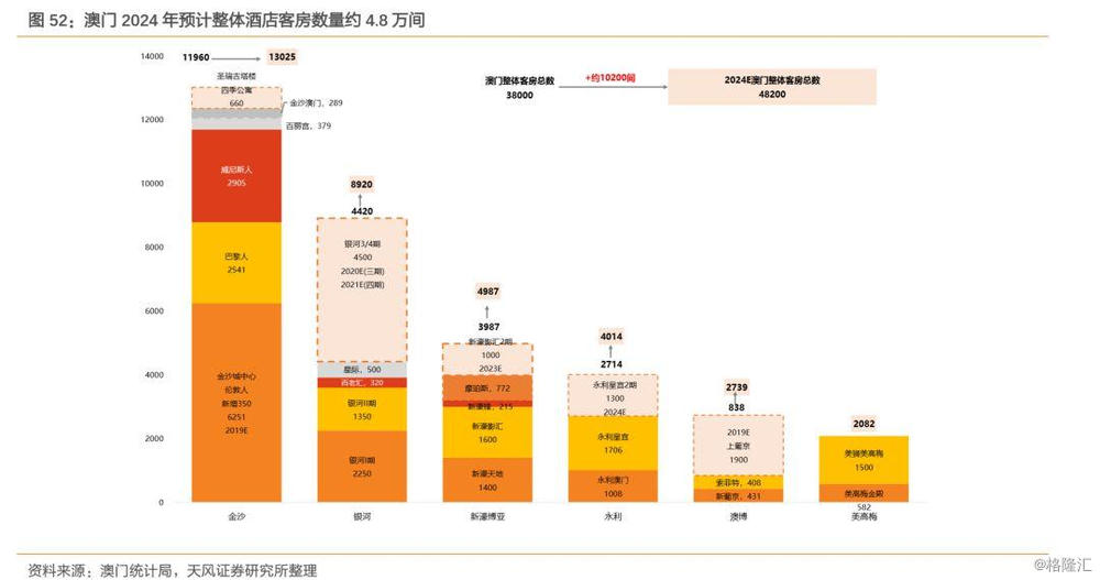 新澳门全年免费资料,数据设计支持计划_2DM18.302