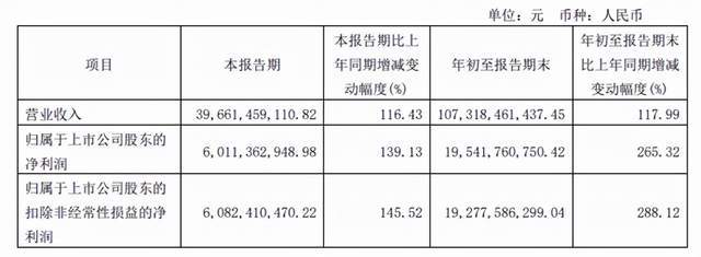 新澳免费资料大全,准确资料解释落实_V版43.396