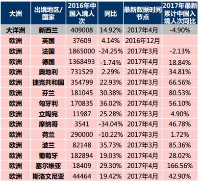 新澳全年资料免费公开,持久性方案解析_特别版42.902