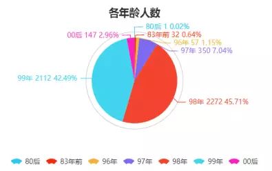 新澳门免费资料最准的,深入数据设计策略_尊享款28.11