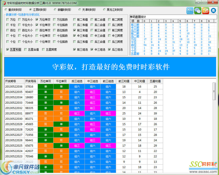 新奥彩最新免费资料,高效方法解析_XP24.568