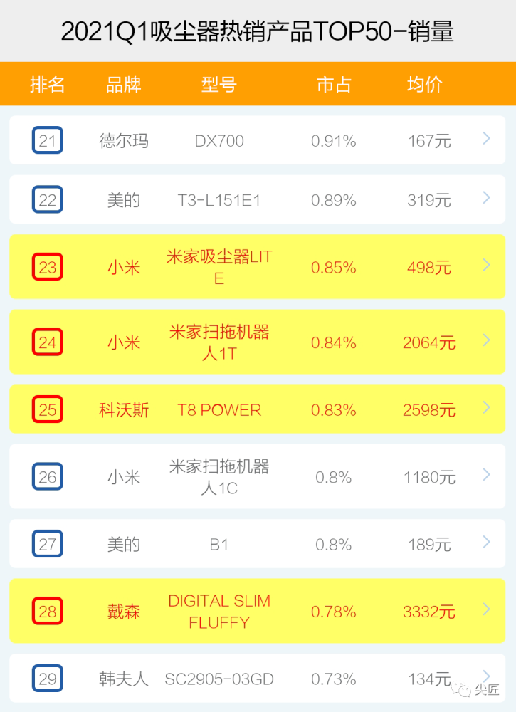 2024澳门天天开彩开奖结果,深层数据分析执行_tool99.368